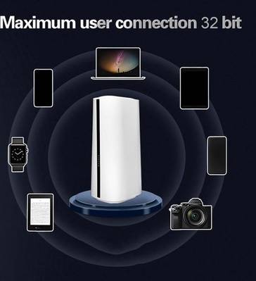 Dual sim 5g router 5G CPE Router With Sim Card Slot