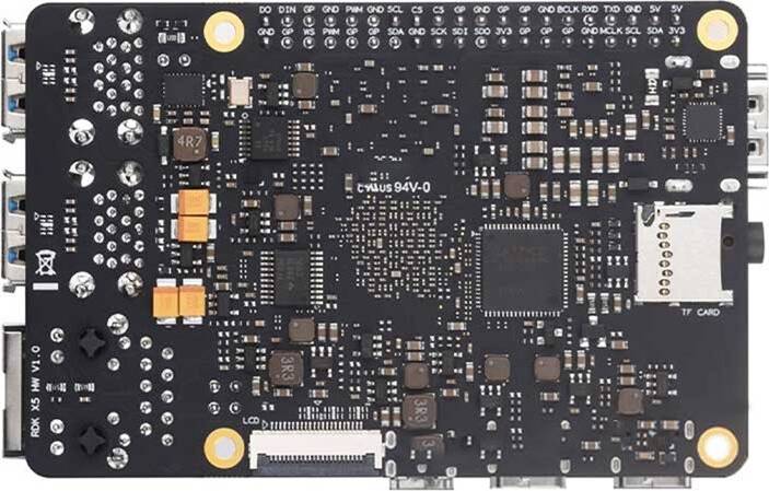 Zandona RDK X5 Development Board 4GB Computing Module