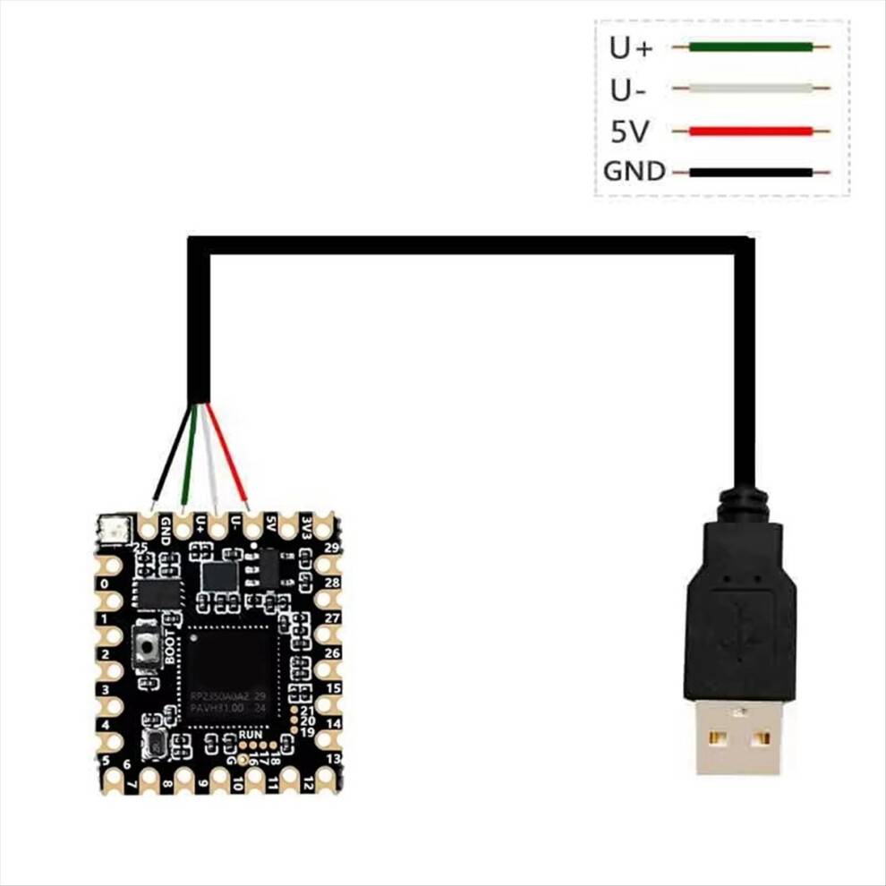 RP2350 Core A Kit