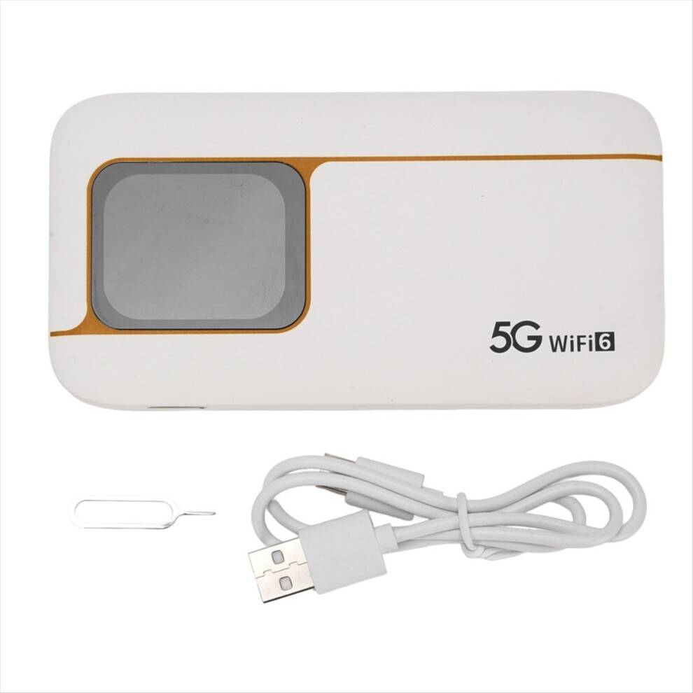 Jojomino High Speed WiFi 6 2.01 Inch 5G Router