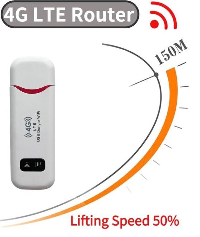 Maxpower WiFi Router LTE USB Adapter Modem