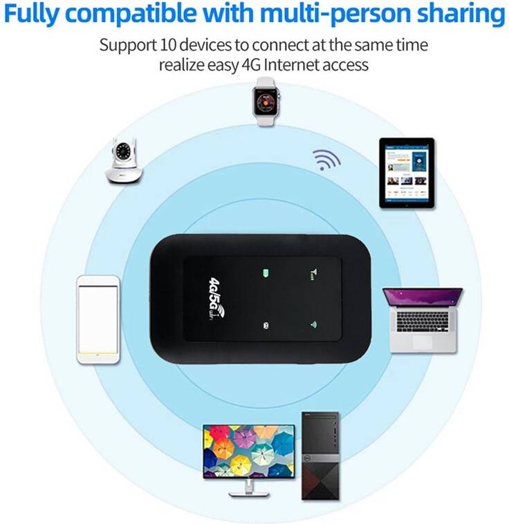 4G MiFi Router Wireless WiFi 150Mbps