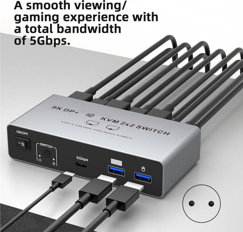 8K DP+ Dual-Screen Two Inputs Outputs EU Plug