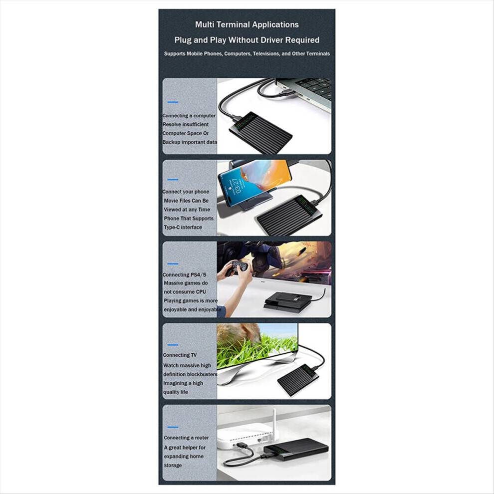 Hdd 2.5 enclosure 2.5 Inch USB 3.1 External HDD Enclosure Case