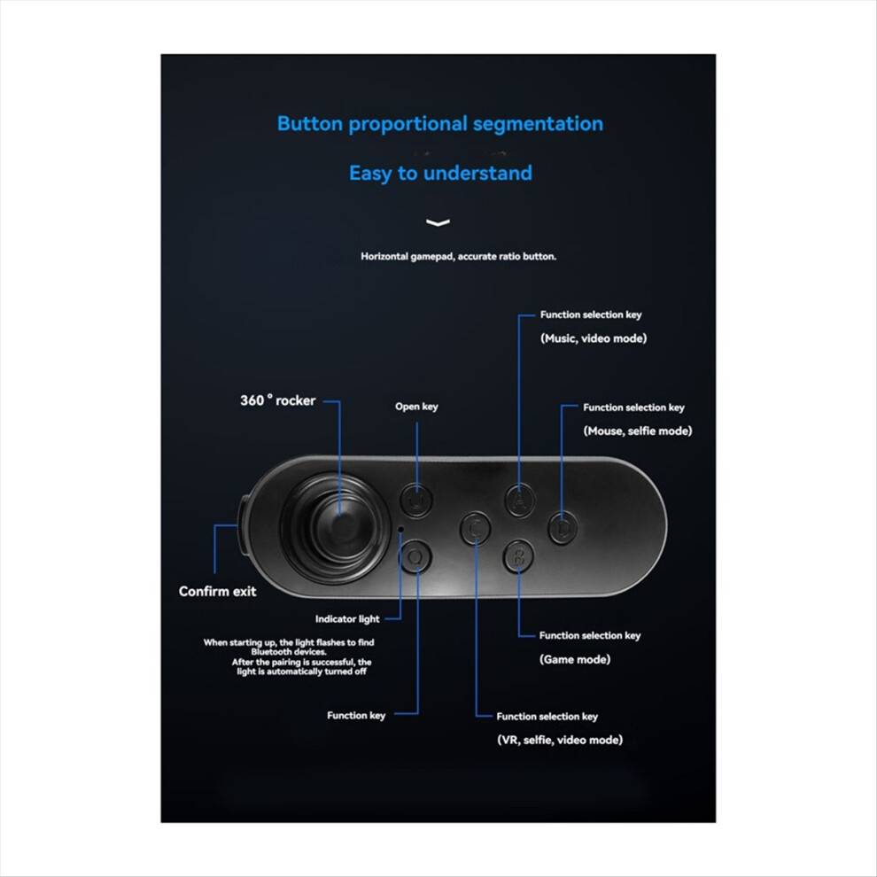Exogio Bluetooth Wireless VR Remote Game Controller
