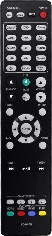 Kepptory RC042SR Telecomando Ricevitori AV 4K UHD Ultra HD Remote