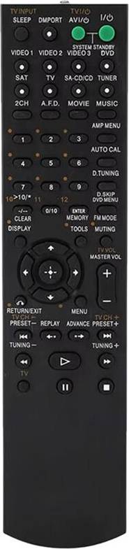 Zandona Telecomando Ricevitore Audio Video Home Theater