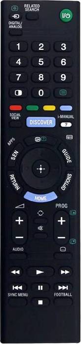 Saudism RMT-TX101P Telecomando TV LED HD