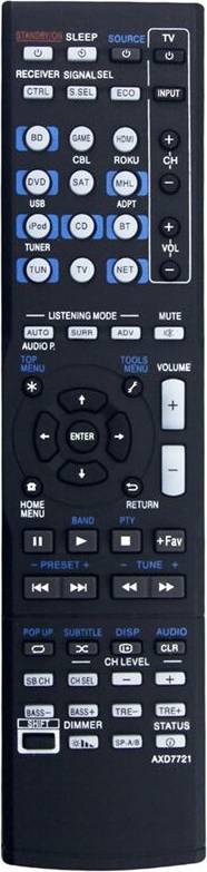 Saudism Telecomando AXD7721 Ricevitore AV VSX-830