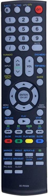 Zandona SE-R0329 Replace Remote Control