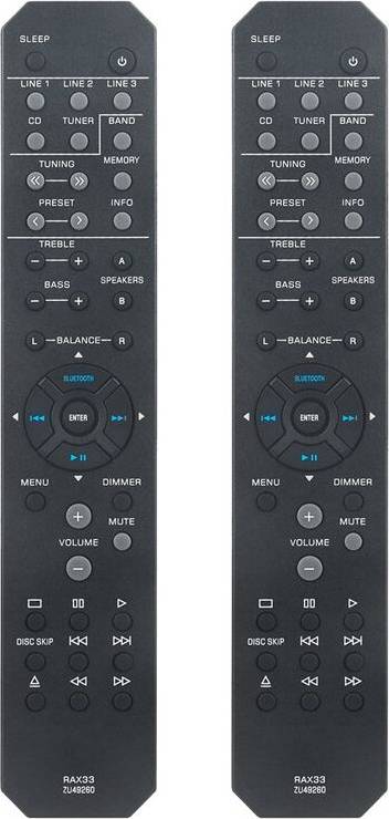Jojomino Rax33 Télécommande Remplacement Récepteur Stéréo R-S202