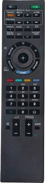 Delta Telecomando Ricambio RM-ED019