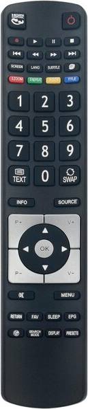 Delta Telecomando Ricambio RC5110