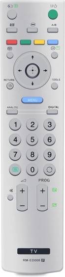 Delta Telecomando Ricambio RM-ED008