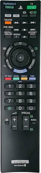 Delta Telecomando Ricambio RM-ED040