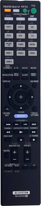 Jojomino Telecomando RM-AAP040 Ricevitore AV