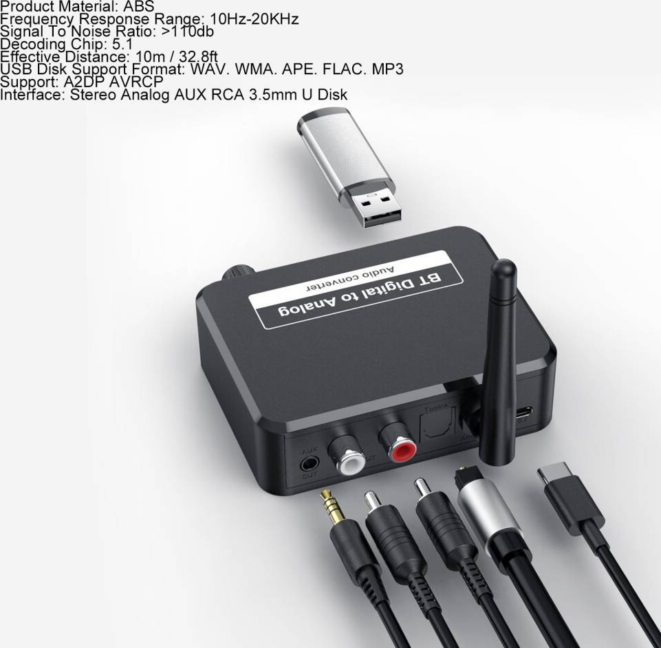 Wireless Audio Adapter Bluetooth 5.1
