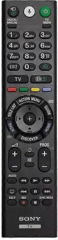 RMF-TX301E Remote Control