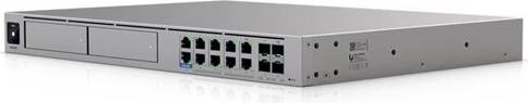 UniFi Dream Machine Beast Router