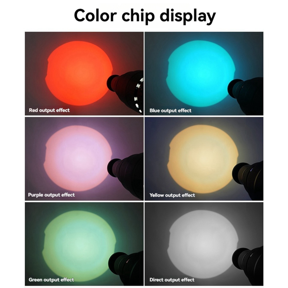 Photograph Flash Snoot Conical Lens Kit