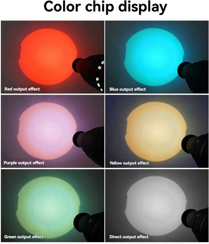 Photograph Flash Snoot Conical Lens Kit