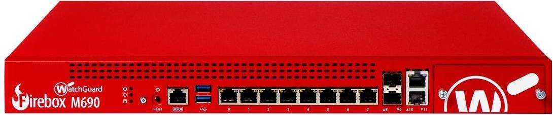 Firebox M690 Standard Support