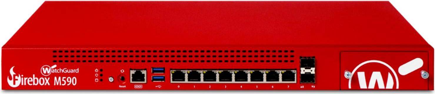 WatchGuard Total Security Suite Sikkerhedsprogrammer