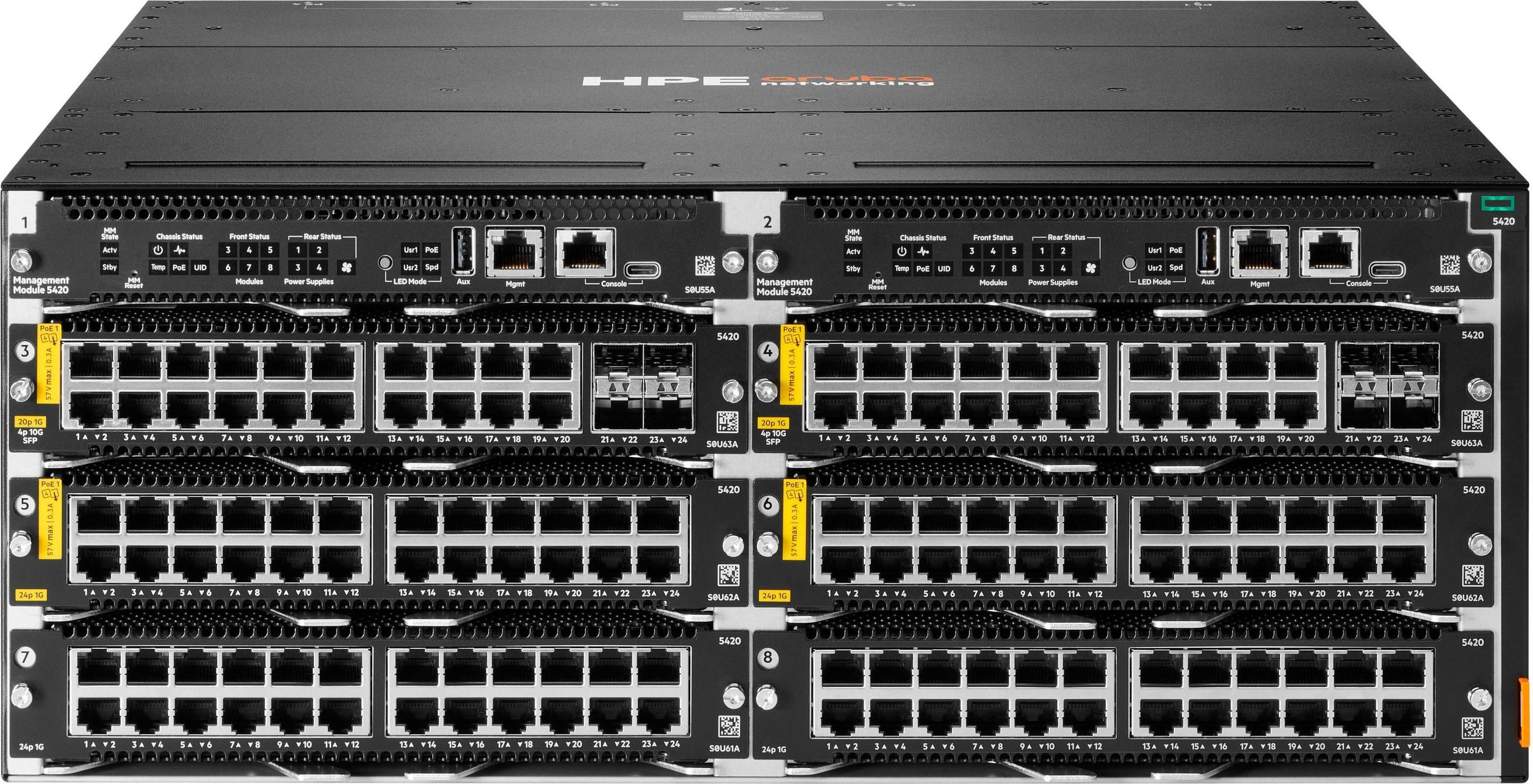 HPE Aruba Networking CX 5420 8p Smart Rate Module