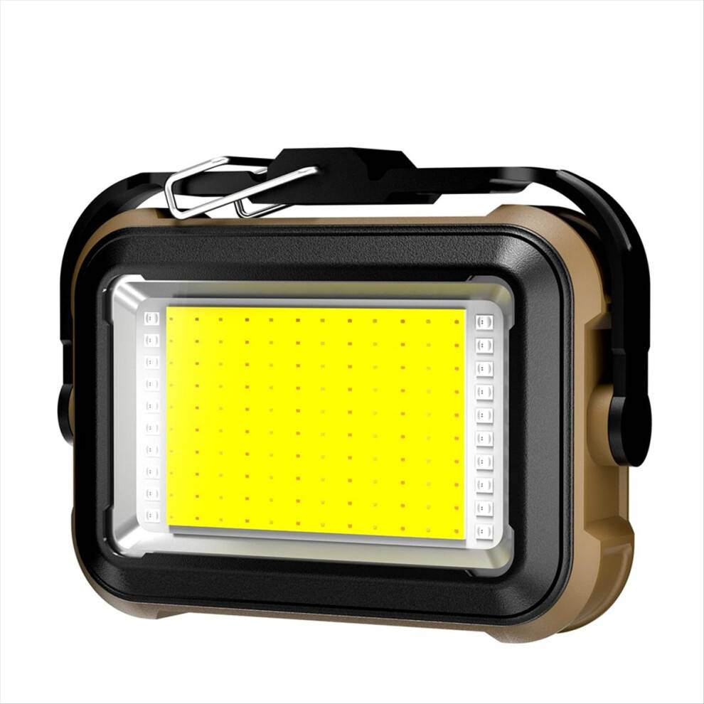 Melitt Bright LED Work Light COB Inspection
