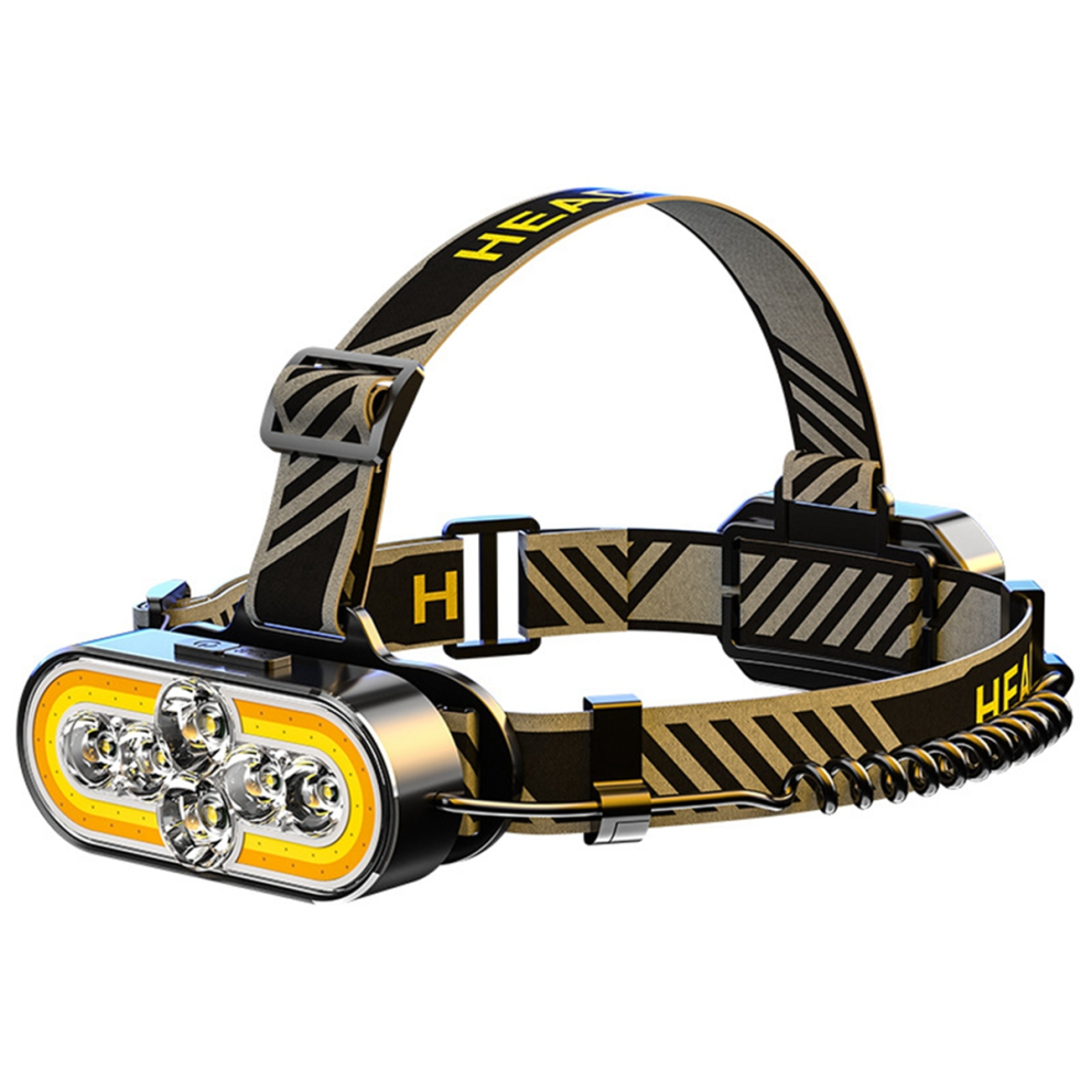 Typecat Led Rechargeable Headlamp Adjustable 90