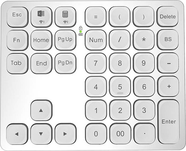 Typecat Dual Numeric Wireless Keyboard