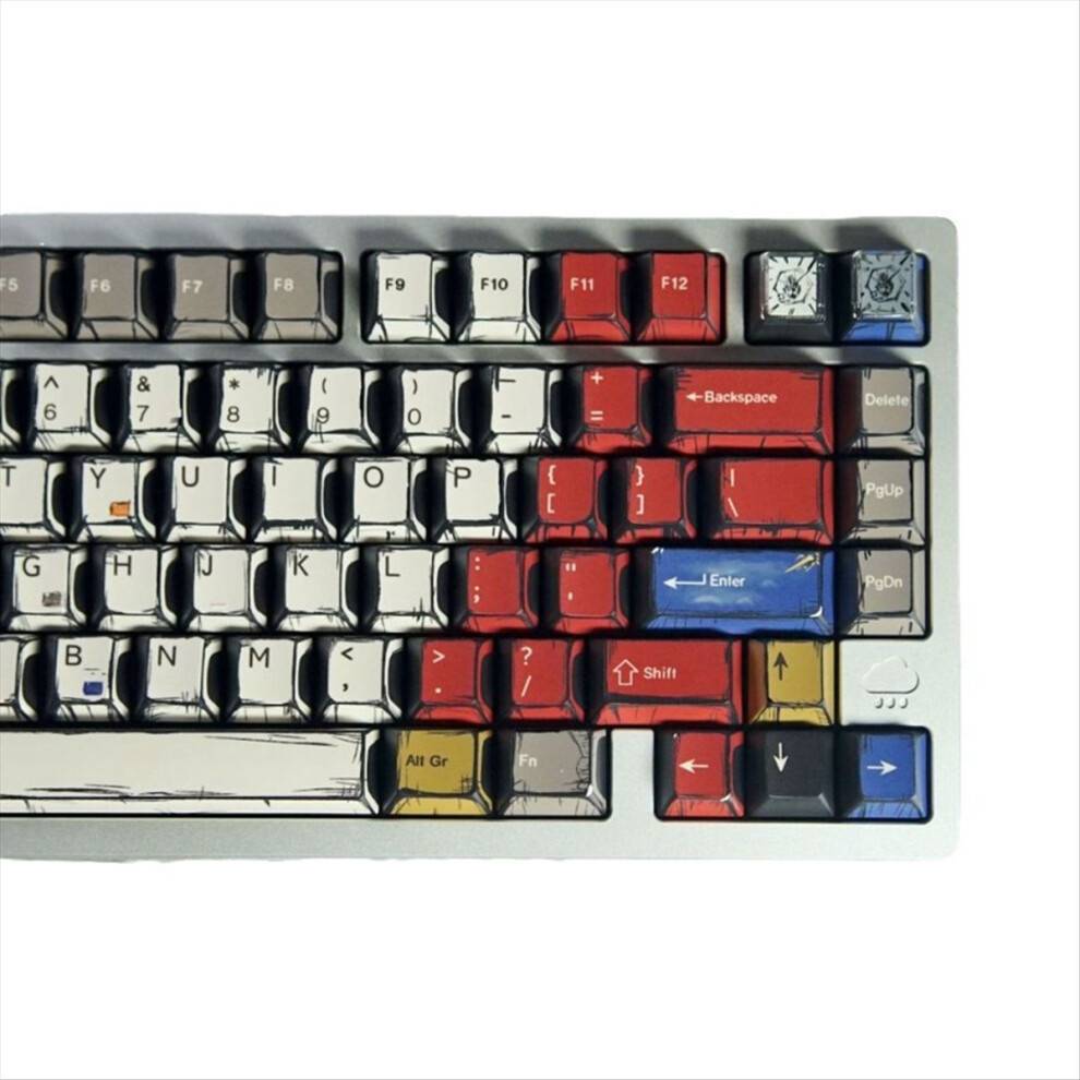 Typecat PBT Comic Style Keycaps Cherry Profile Set