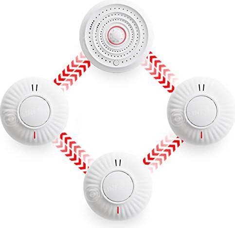 Wireless interlinked smoke alarms Wireless Interlinked Smoke Heat Alarm Bundle