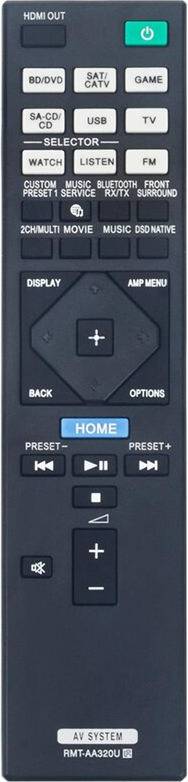 Jojomino RMT-AA320U Telecomando Ricevitore AV