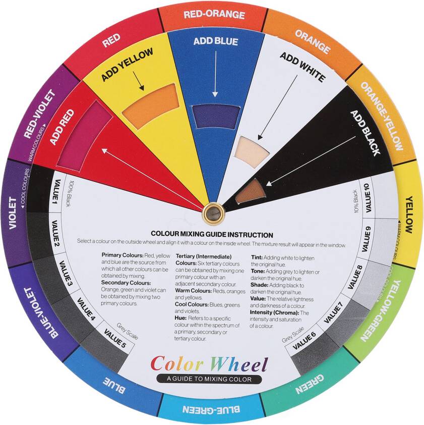 UV Coated Color Wheel Chart