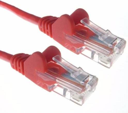 Red RJ45 Cat5e 24AWG Ethernet Network LAN Patch Cable 2 Meter