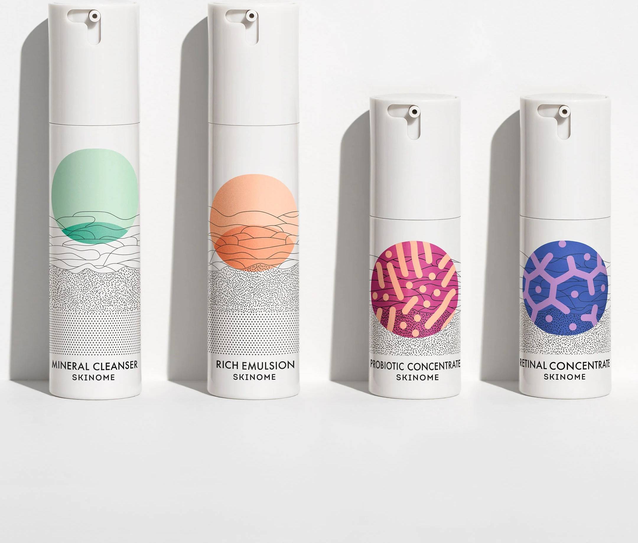 Complete Skin Health Kit