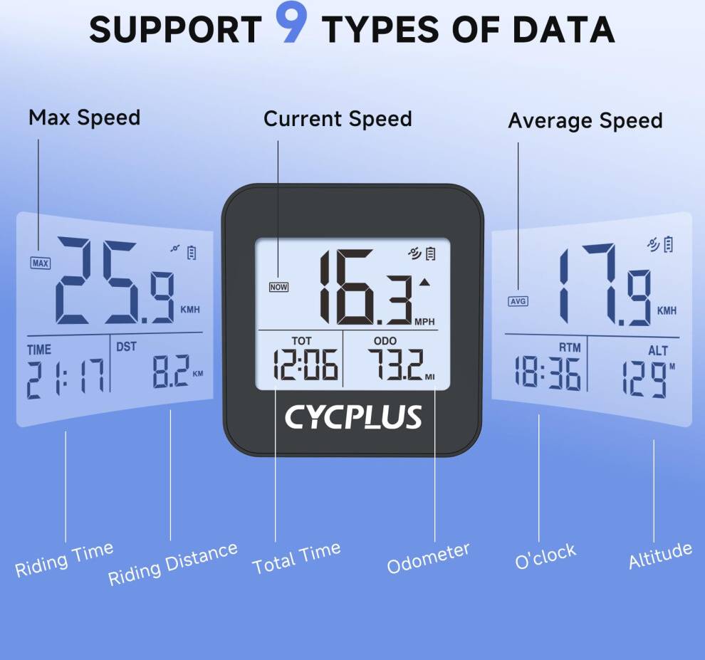 G1 Wireless GPS Bike Computer