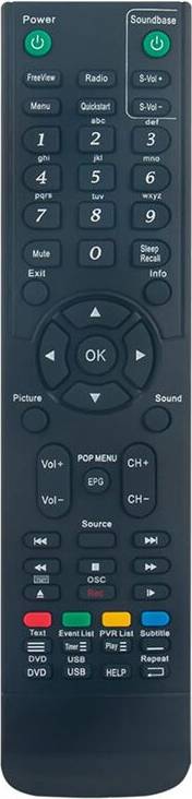 Zandona RCC004 Replacement Remote Control