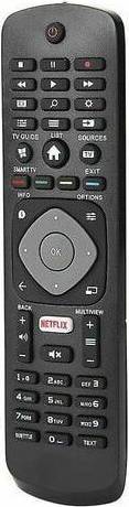 TV Remote Control