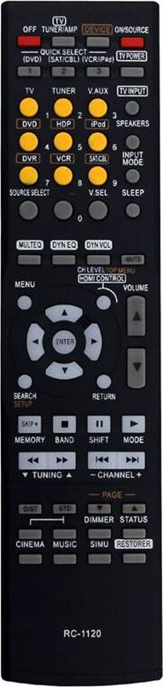 Torribaly Telecomando RC-1120 Parti Ricevitore AV
