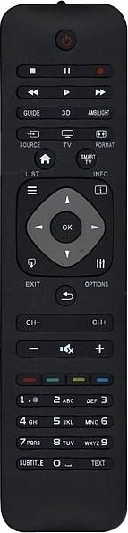 Delta 398GR8BD2NTPHT Télécommande Originale