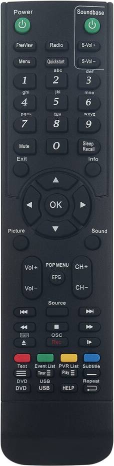 Replace Remote Control Cello LED