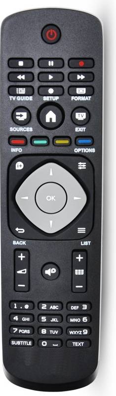 Panasonic R3PA265 Fernbedienung