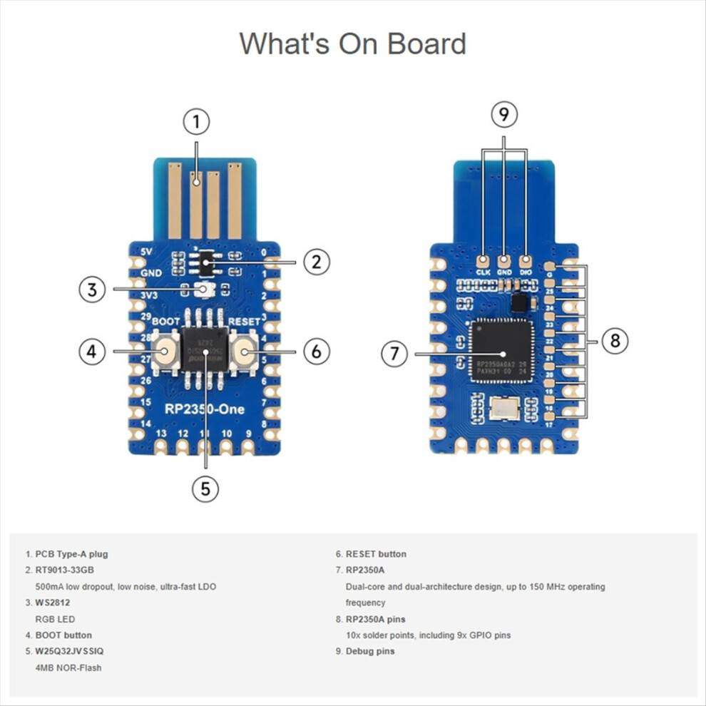 Typecat RP2350 Mini Udviklingskort Mikrocontroller