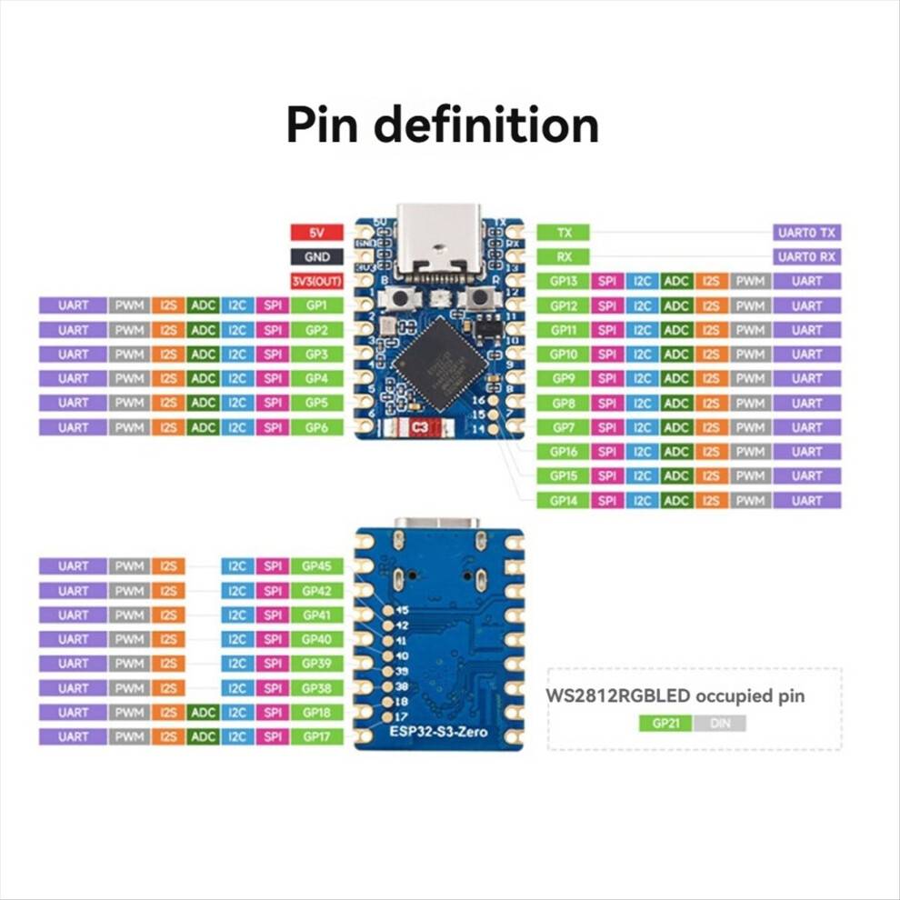 Melitt ESP32-S3 Zero Mini Entwicklungs Kit
