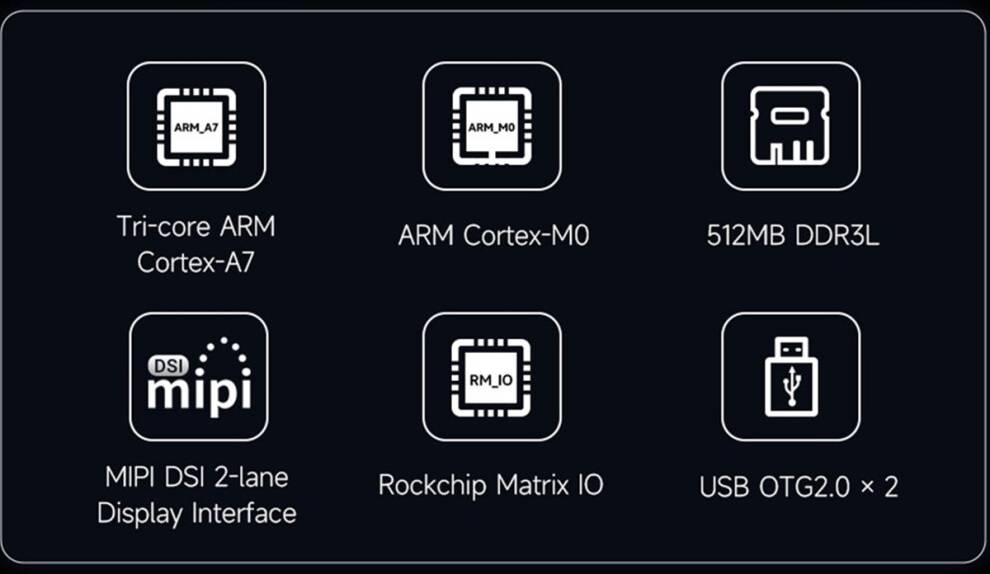 Jojomino Ultra W PoE Kit RK3506B Mini Linux Development