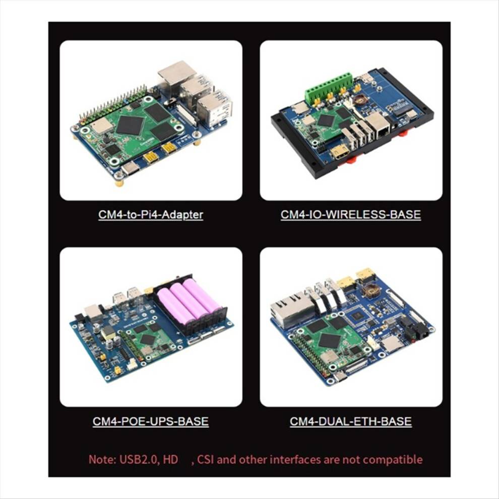 Melitt Core3566 Rockchip RK3566 Quad-Core Module