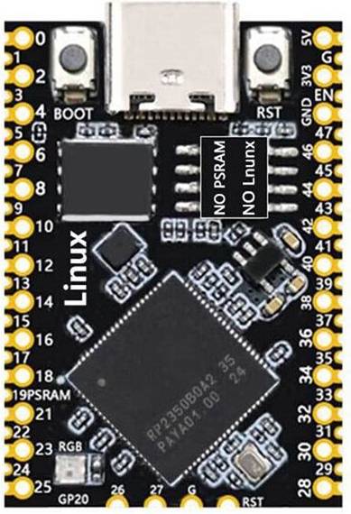 Raspberry pi 2 Kepptory Raspberry Pi 2 RP2350B Development Board