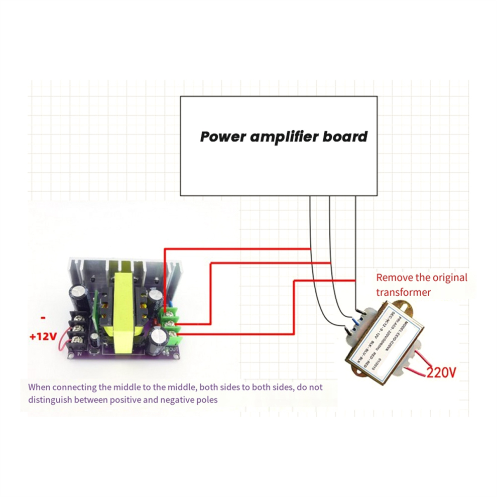 Torribaly Audio Module Single DC 12V Subwoofer Car Amplifier